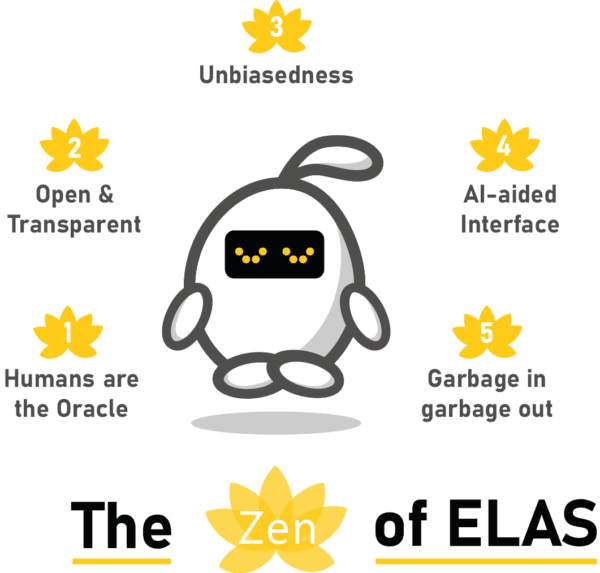 TheZENofElas – trans The Zen of Elas