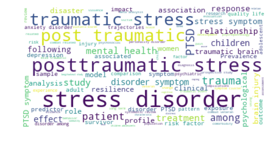 Wordcloud plugin ASReview