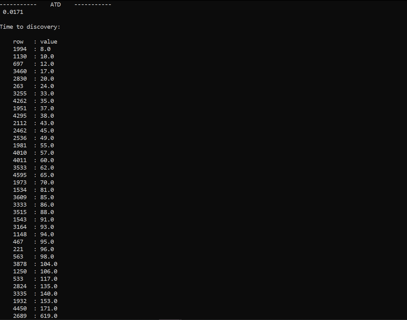 Simulation stat results 2 simulation statistics 2